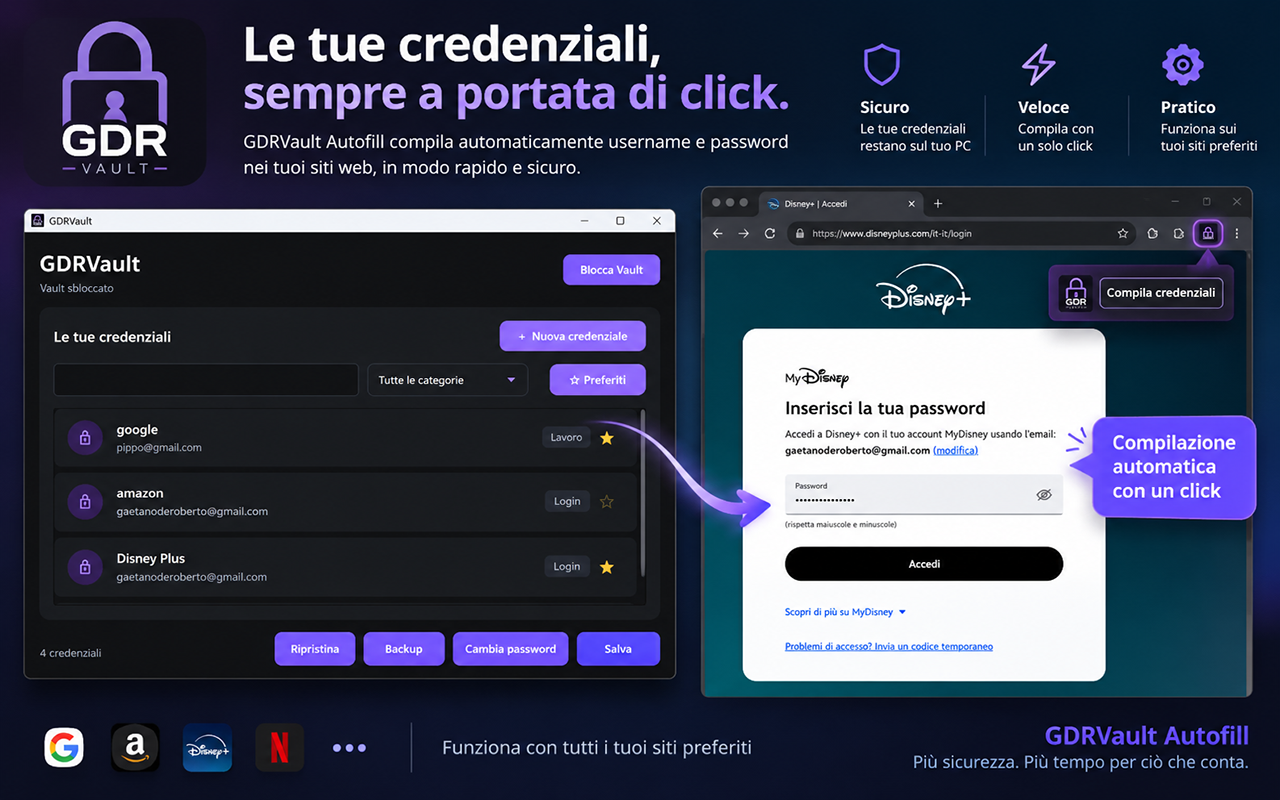 GDRVault - gestore password autofill